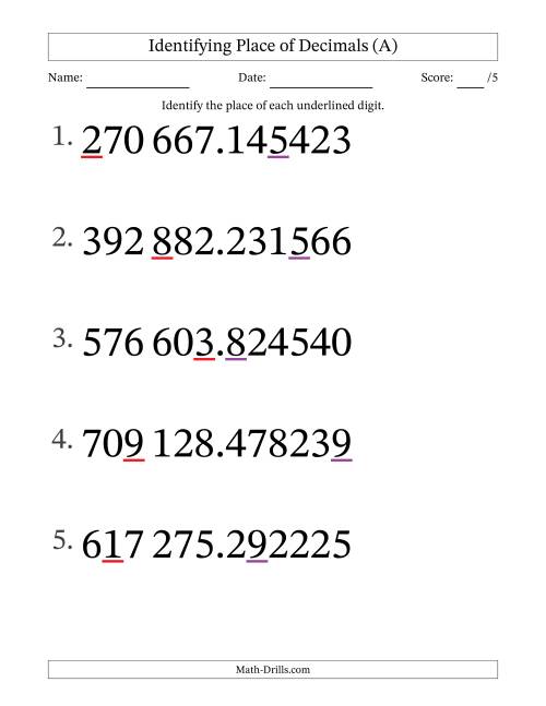 SI Format Identifying Place of Decimal Numbers from Millionths to ...