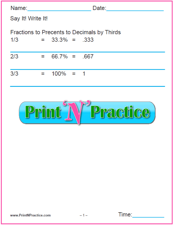 4 Fractions, Decimals, Percents Worksheets