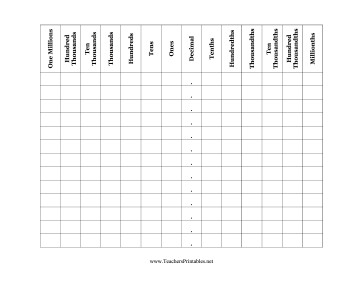 Decimal Place Value Worksheet