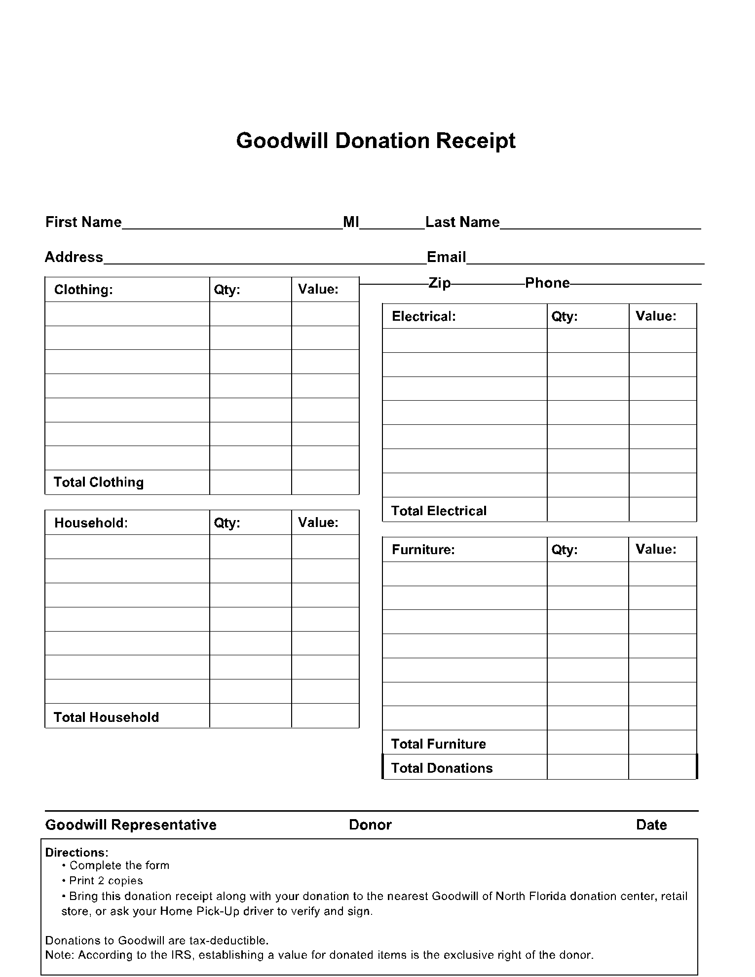 Goodwill Donation Receipt Template (100% Free) | CocoSign