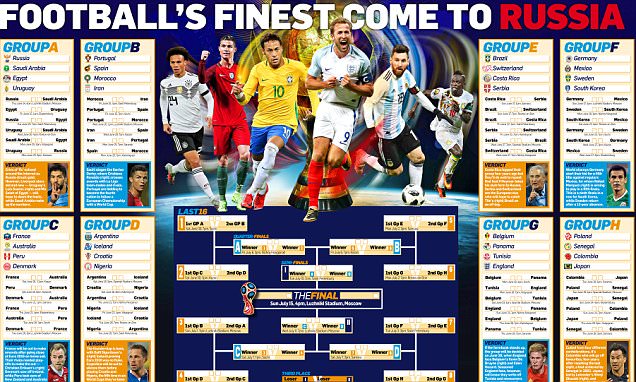 print fifa world cup 2018 schedule