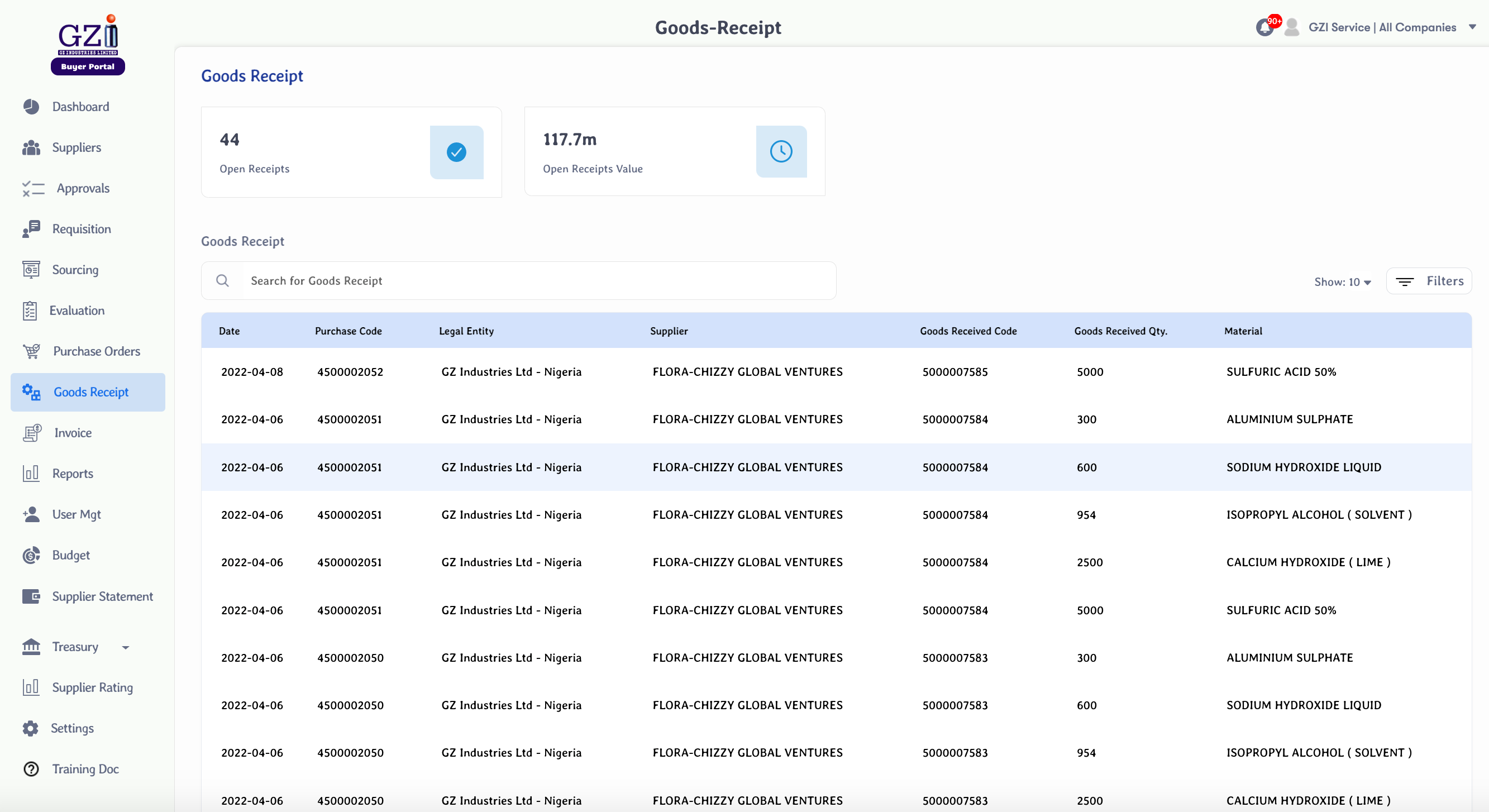 How To Access Goods Receipts : E-Procurement Knowledge Base - Buyer
