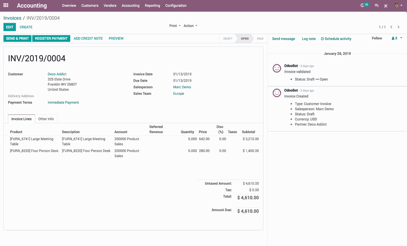 Odoo ERP - Invoicing | Zen Software Solutions