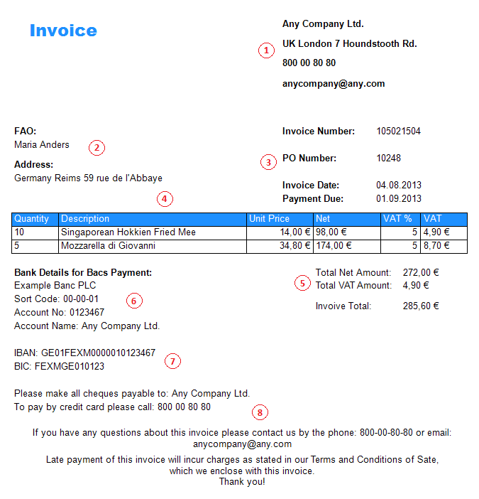 How to create the invoice from ASP .NET Core | Fast Reports