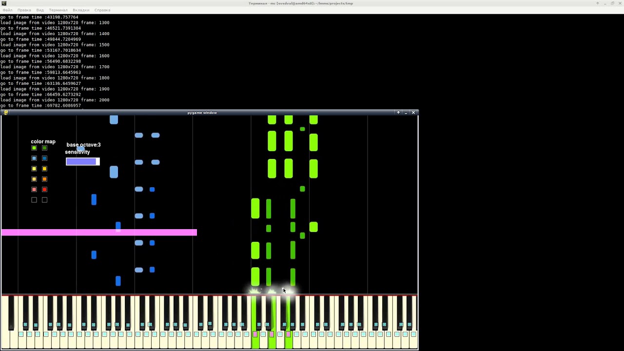 print sheet music synthesia