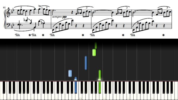 print sheet music synthesia
