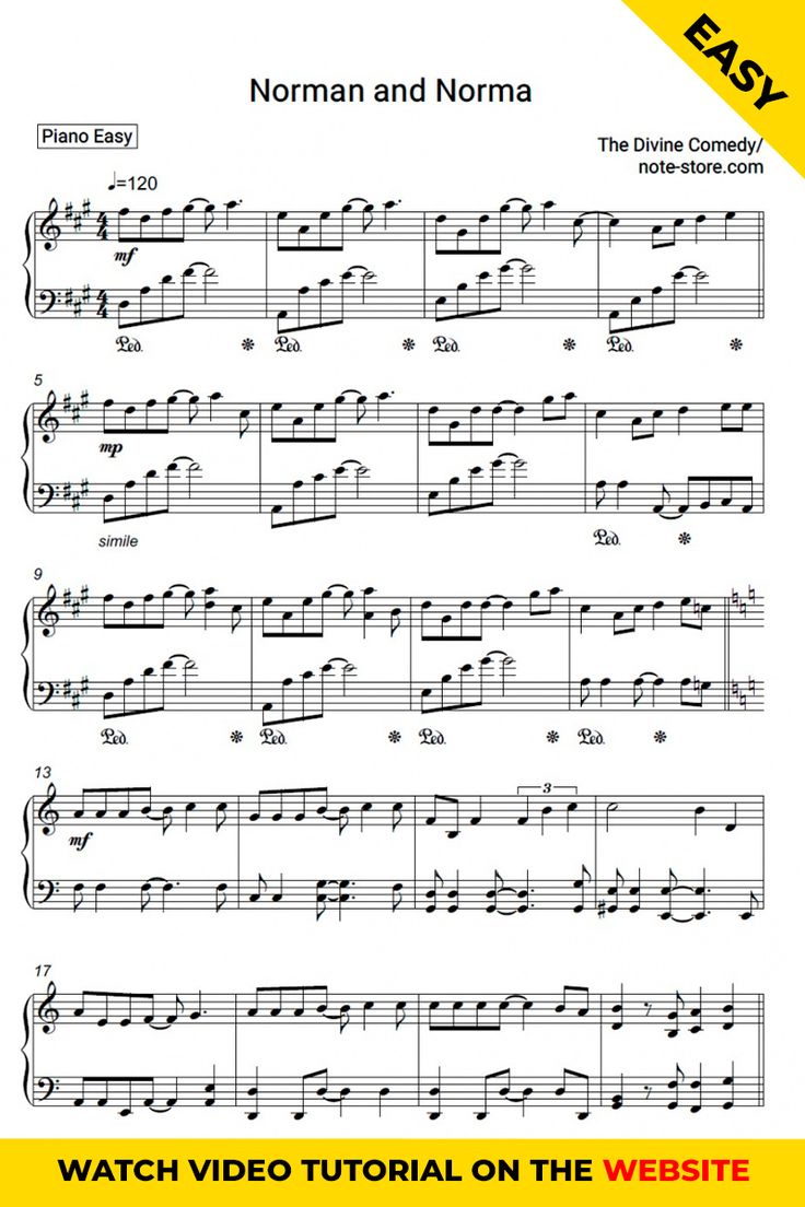 print sheet music synthesia