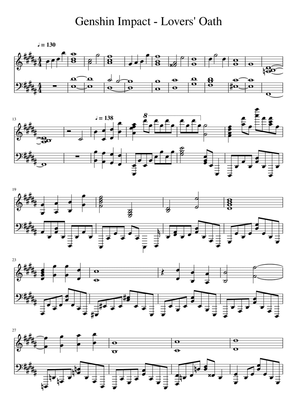 Any song transcribed into piano midi synthesia tutorial | Upwork