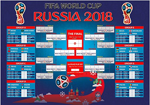 Thaiger World Cup wall chart - print it out, pin it up, fill it in ...