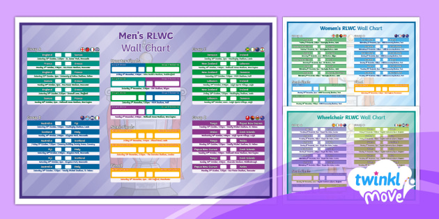 print world cup wall chart australia