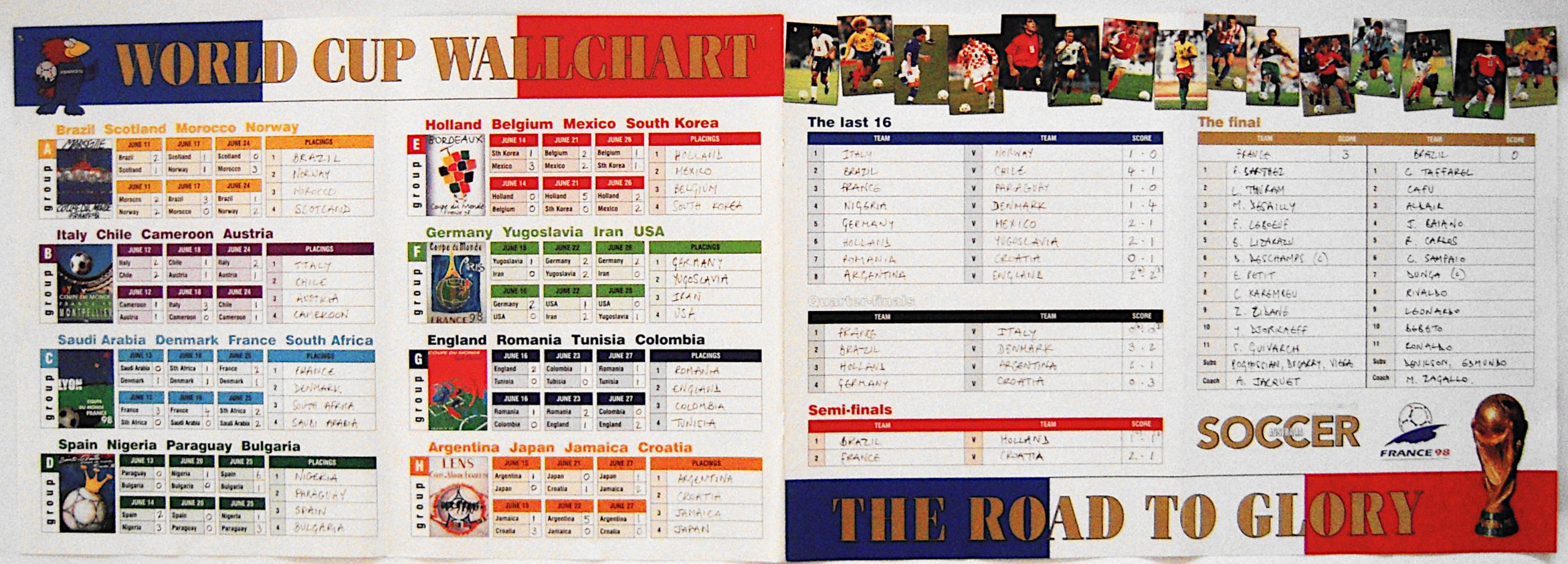 print world cup wall chart australia
