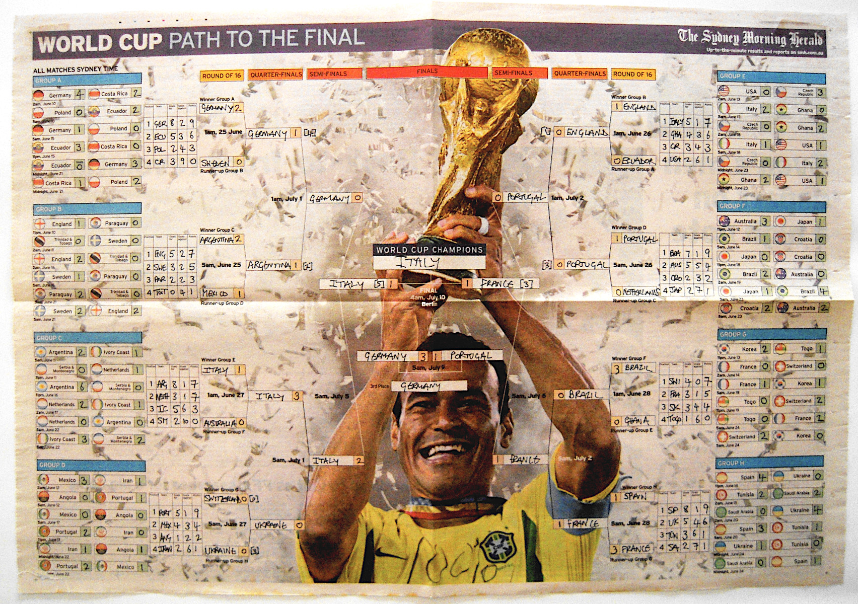 print world cup wall chart australia