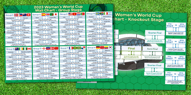 print world cup wall chart australia