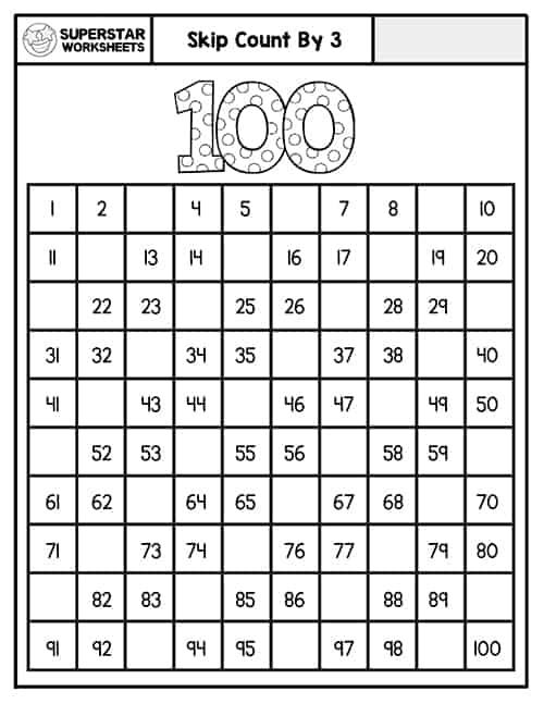 Hundreds Chart Printables -Worksheets Library