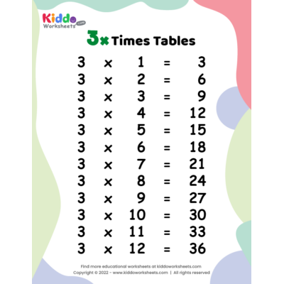 printable 12 by 12 multiplication table
