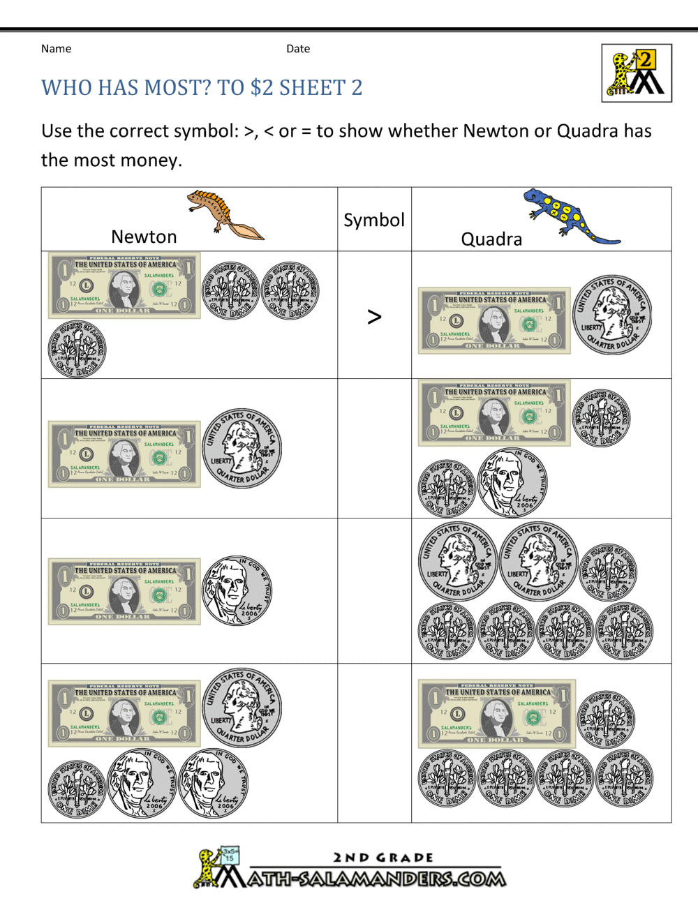 2nd Grade Money Worksheets up to $2