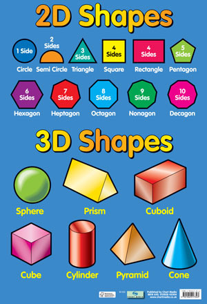 printable 3d shapes poster