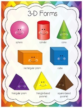 2D Shapes and 3D Shapes (Forms) Poster Set (Set of 25 English/Spanish)