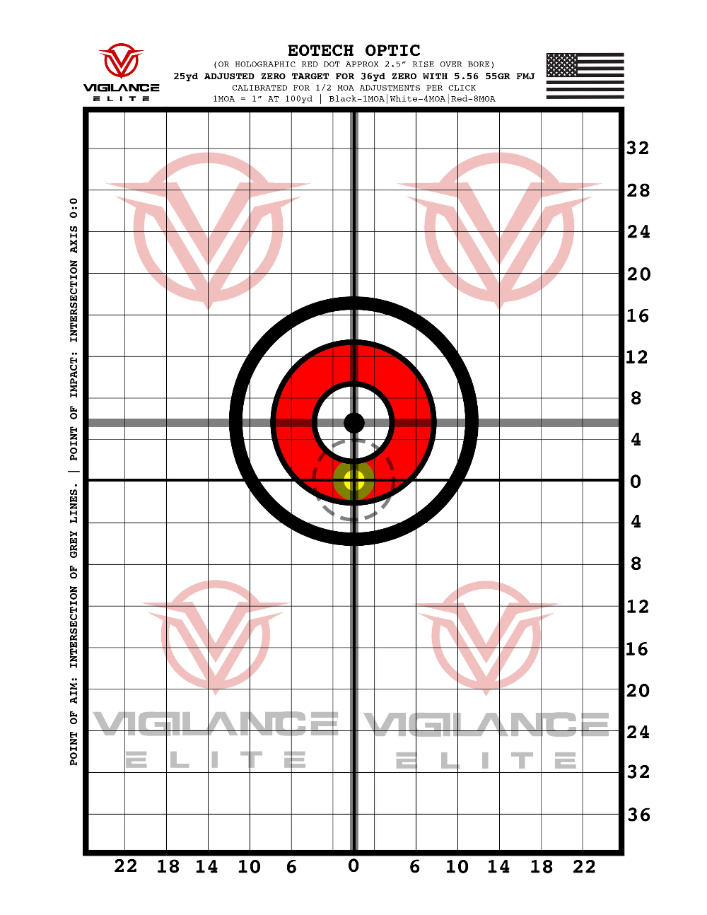 190 Printable targets ideas in 2024 | shooting targets, target ...