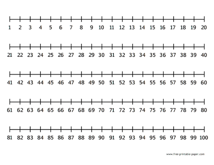 Number Line To 100 - Free-printable-paper.com