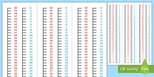 Vertical Minus 50 to 50 A4 Number Line - Vertical -20 to 20 A4 ...
