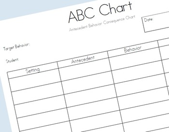 Free printable abc data sheet, Download Free printable abc data sheet ...