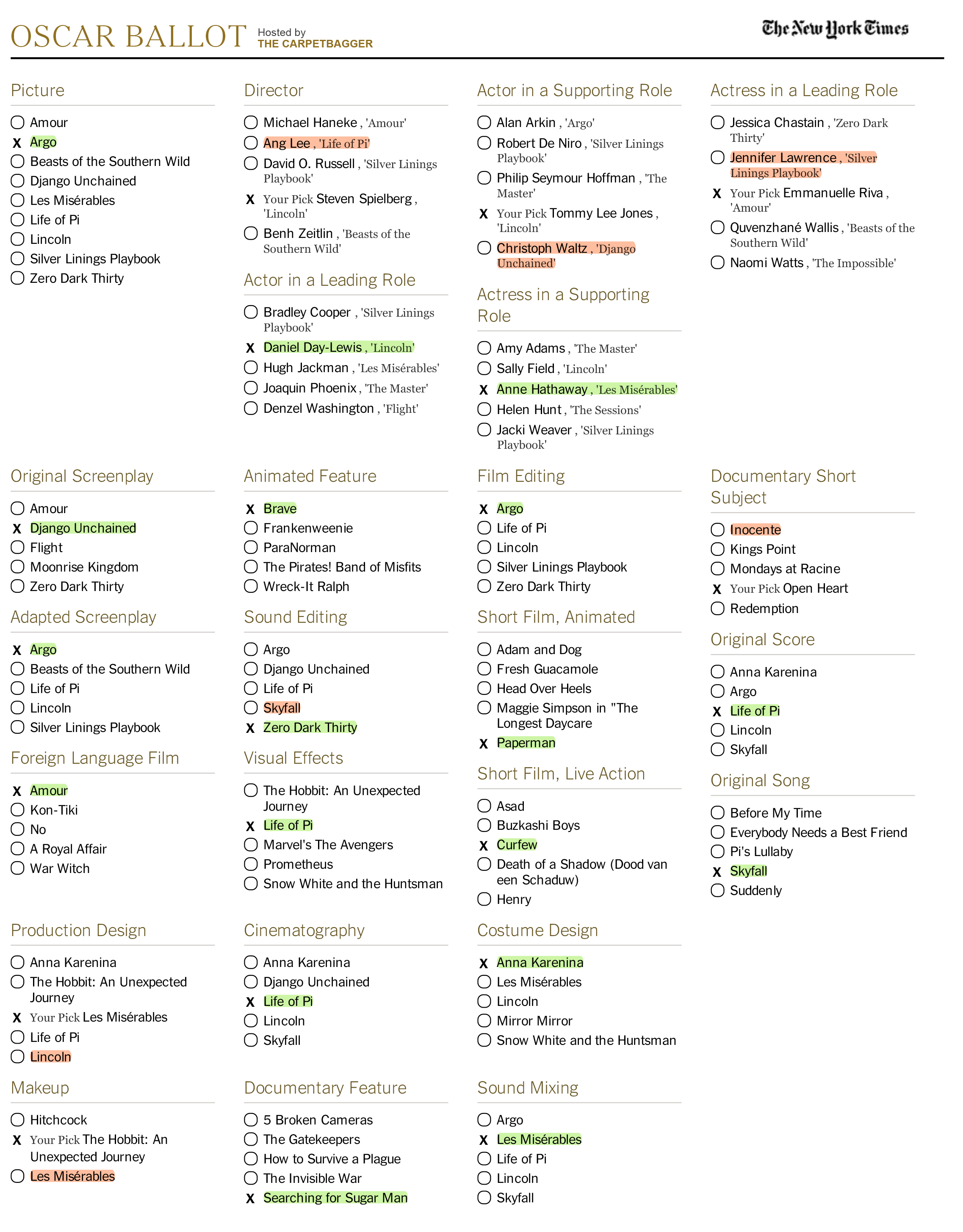 printable academy awards ballot 2017