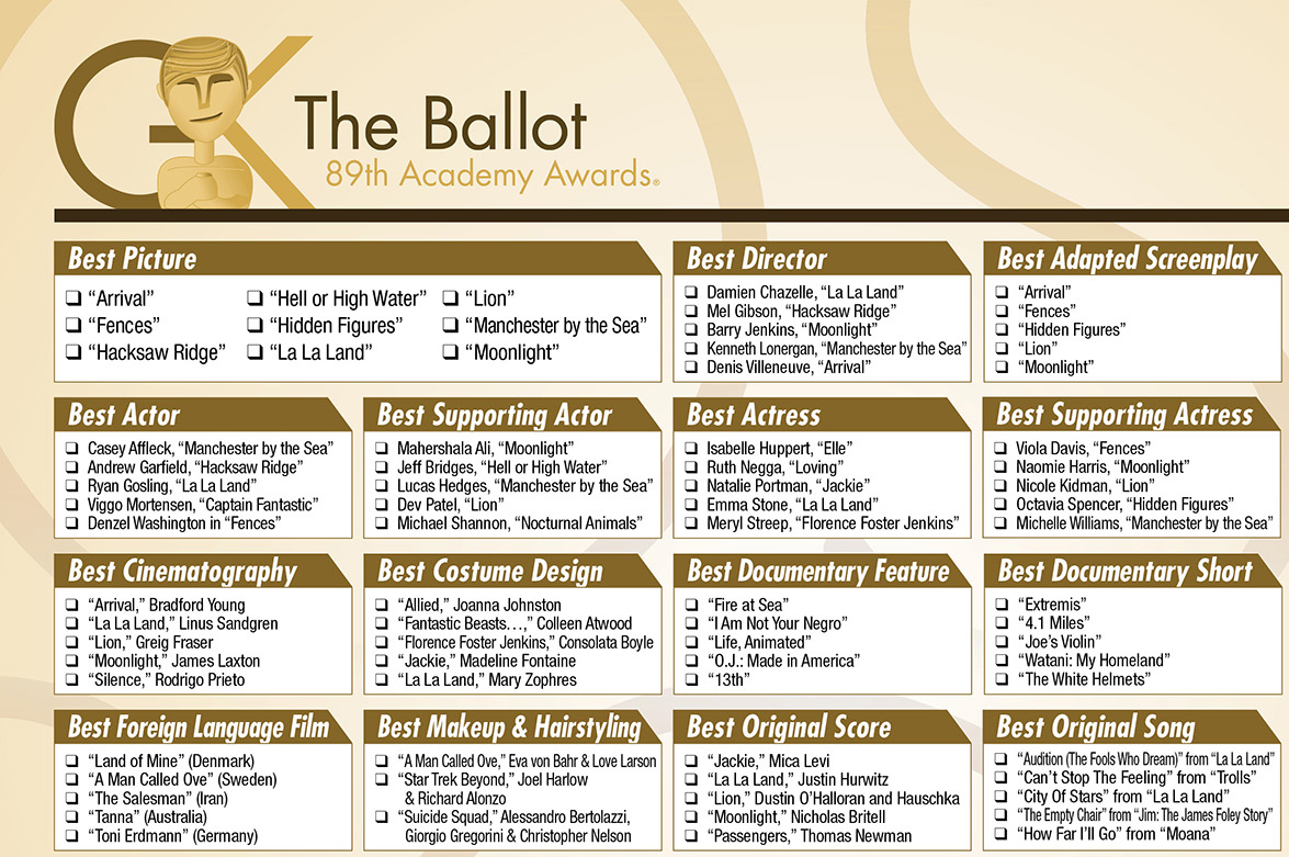 printable academy awards ballot 2017