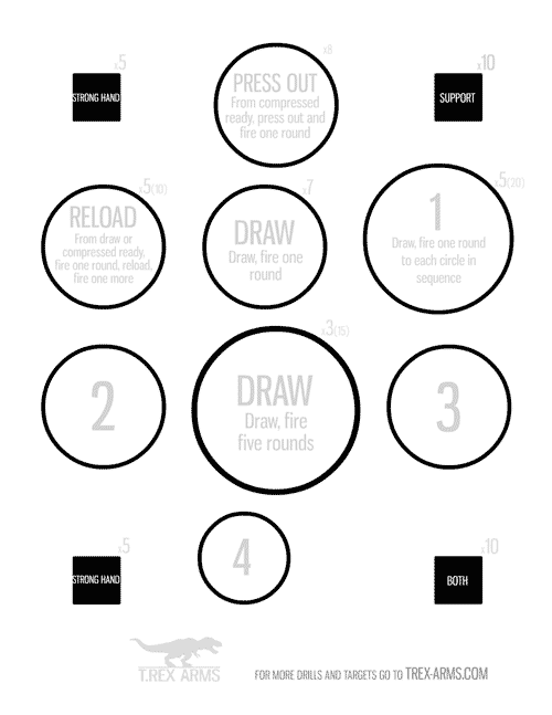 Printable Targets - T.REX ARMS