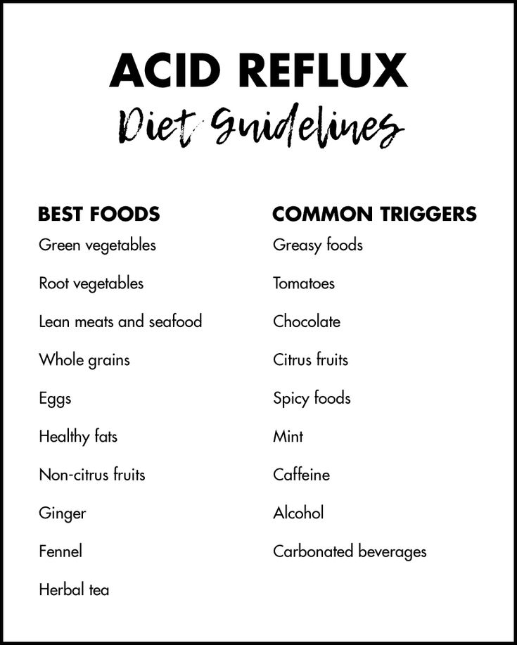 printable acid reflux grocery list