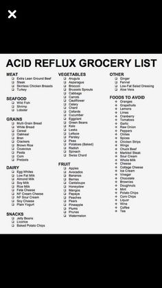 printable acid reflux grocery list