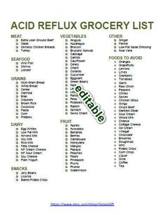 printable acid reflux grocery list