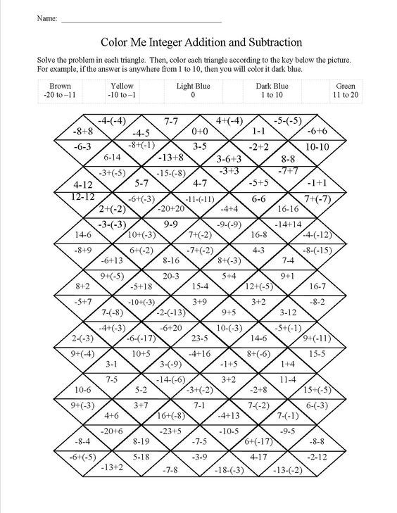 Pin page