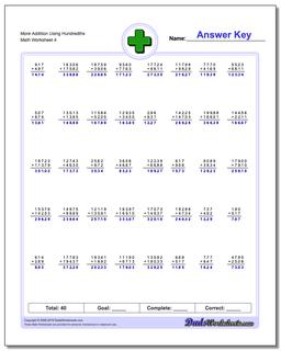 Addition Worksheets: Addition with Decimals
