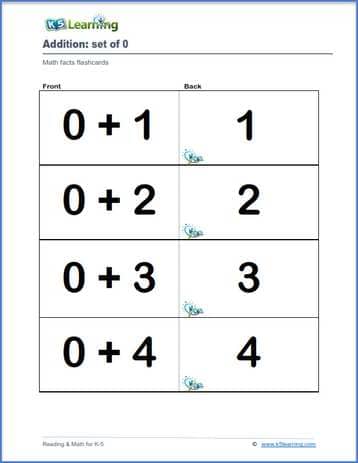 printable addition flashcards for kindergarten
