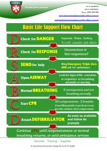 printable aed signs free