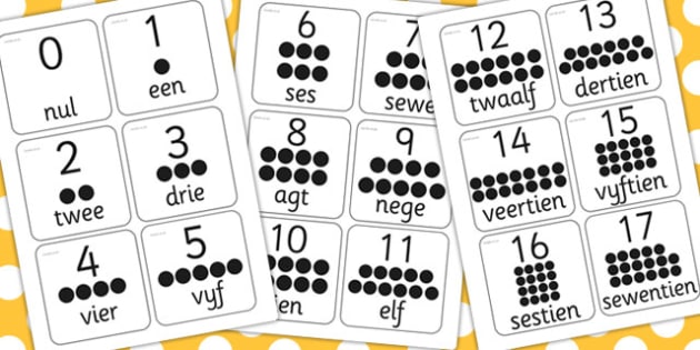 Afrikaans 0-20 Nommer Flitskaarte (teacher made) - Twinkl