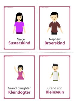 Family Afrikaans flashcards