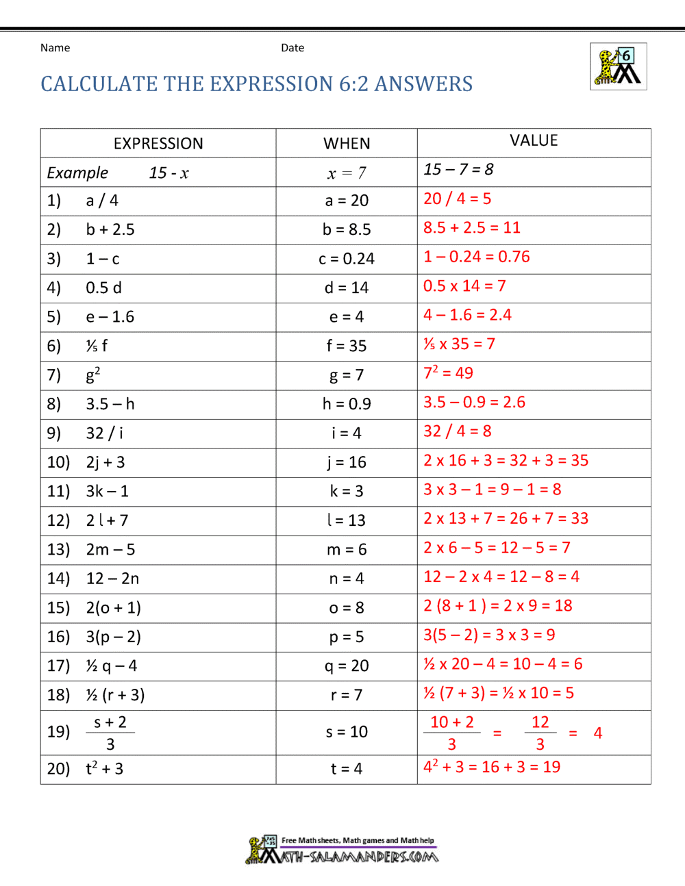 Expressions and Equations 6th Grade
