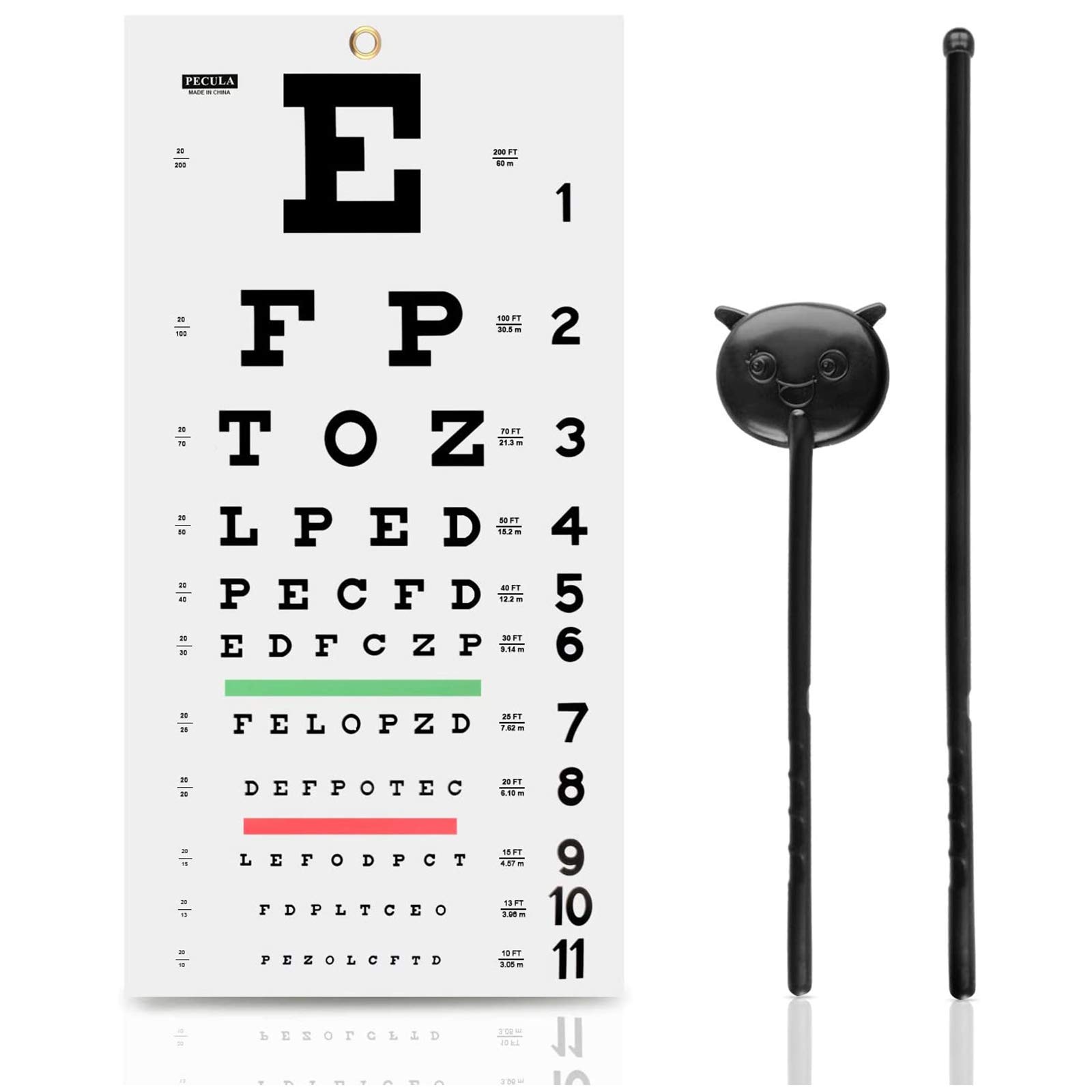 Practice the eye chart! - Pediatric Eye Care of Maryland
