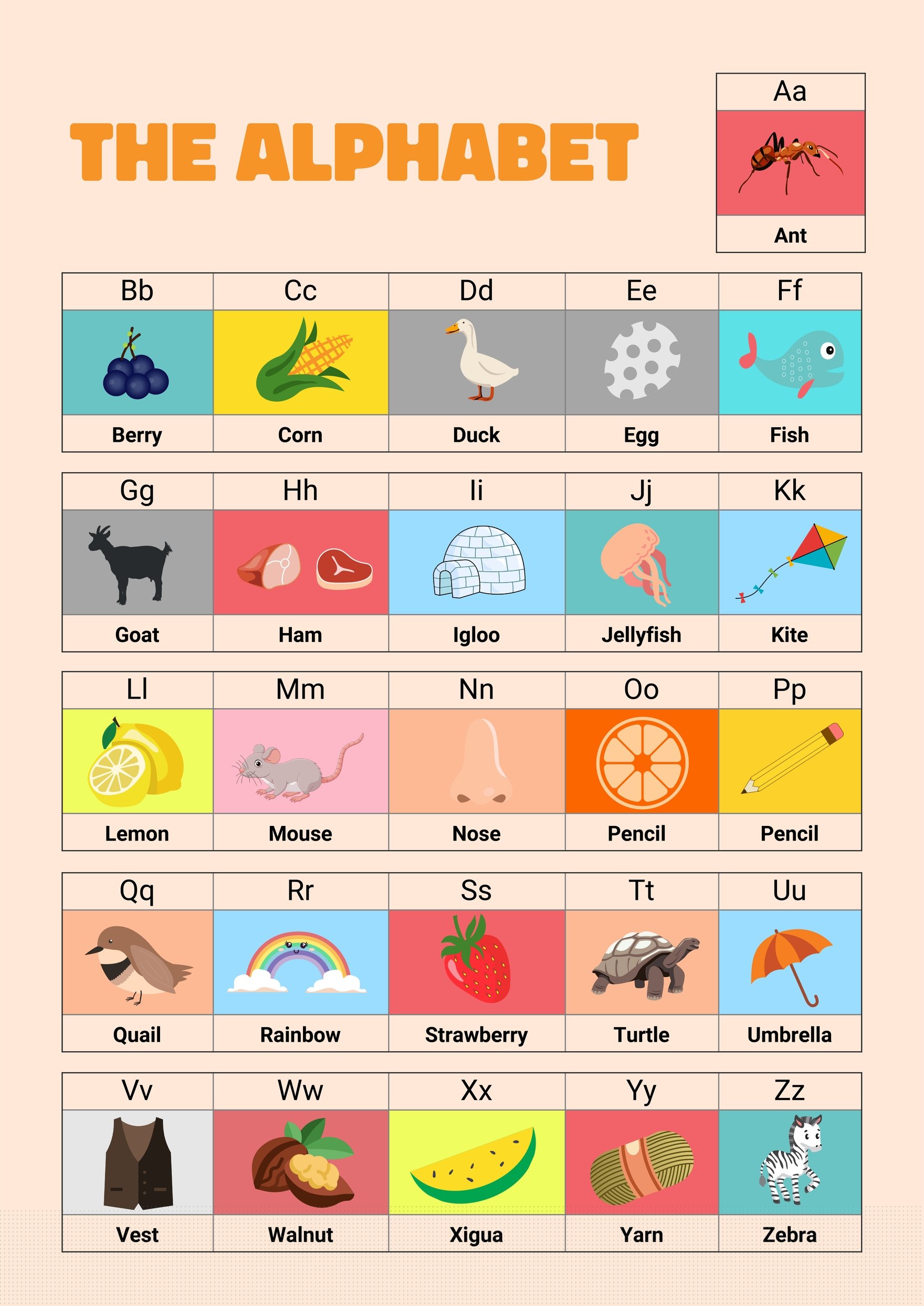 Alphabet Chart For Childrens in Illustrator, PDF - Download ...