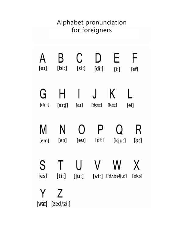 printable alphabet in english