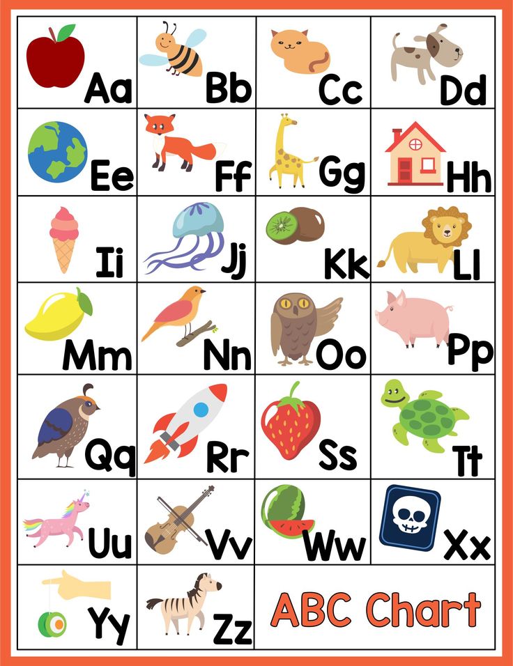 printable alphabet in english