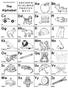 Alphabet Chart Printables | A to Z Teacher Stuff Printable Pages ...