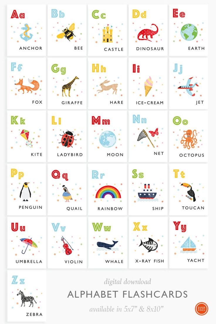 Alphabet Flashcards, Printable Alphabet Letters, Alphabet Wall Art ...