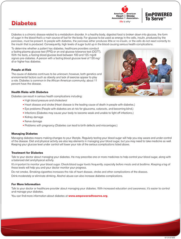 printable american heart association diet