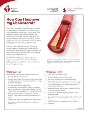 printable american heart association diet