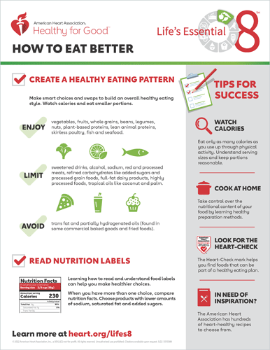 Lifes Essential 8 - How to Eat Better Fact Sheet | American Heart ...