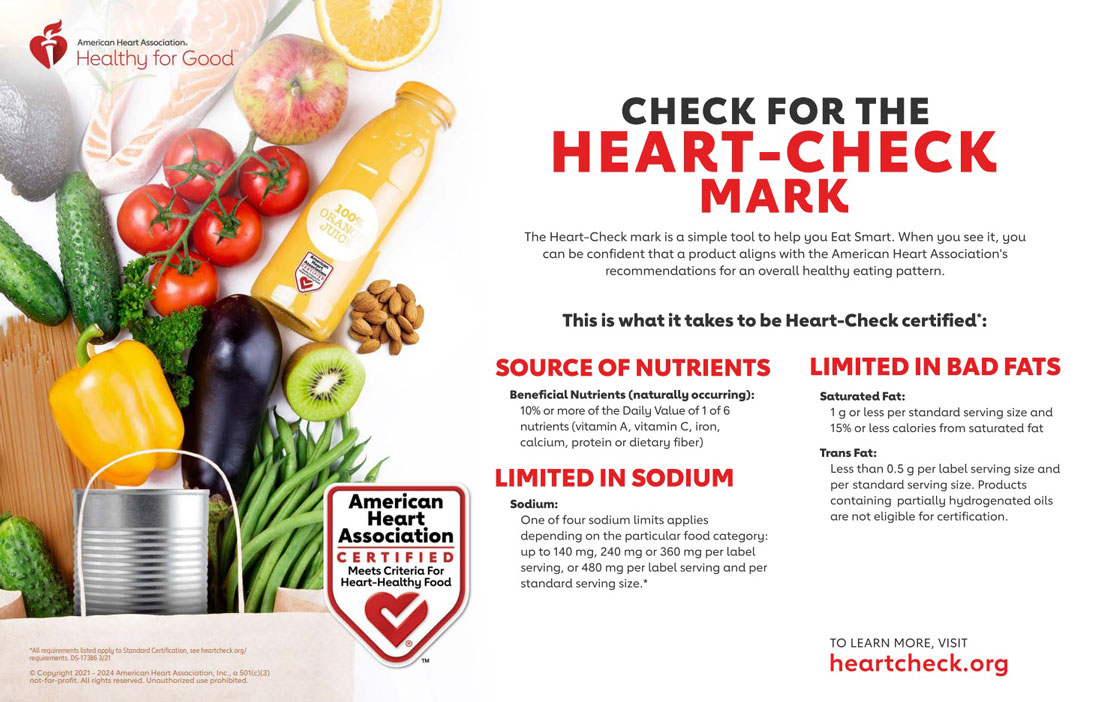 printable american heart association diet