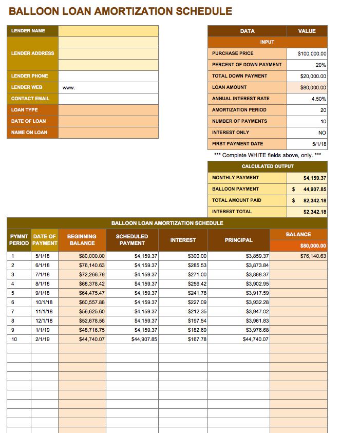 Free Excel Amortization Schedule Templates Smartsheet